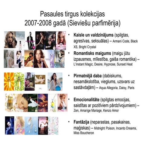 Faberlic kataloga nr. 02 akcenti | PPT