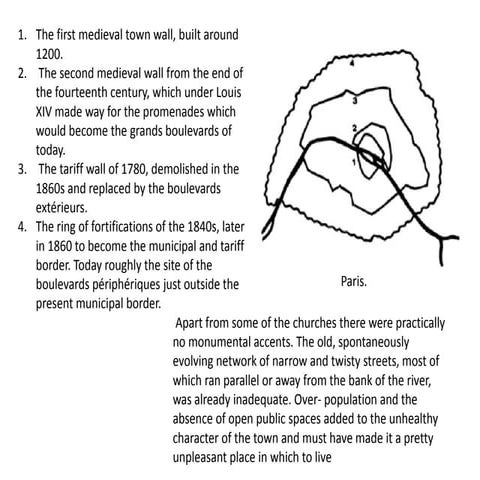 Paris- town planning