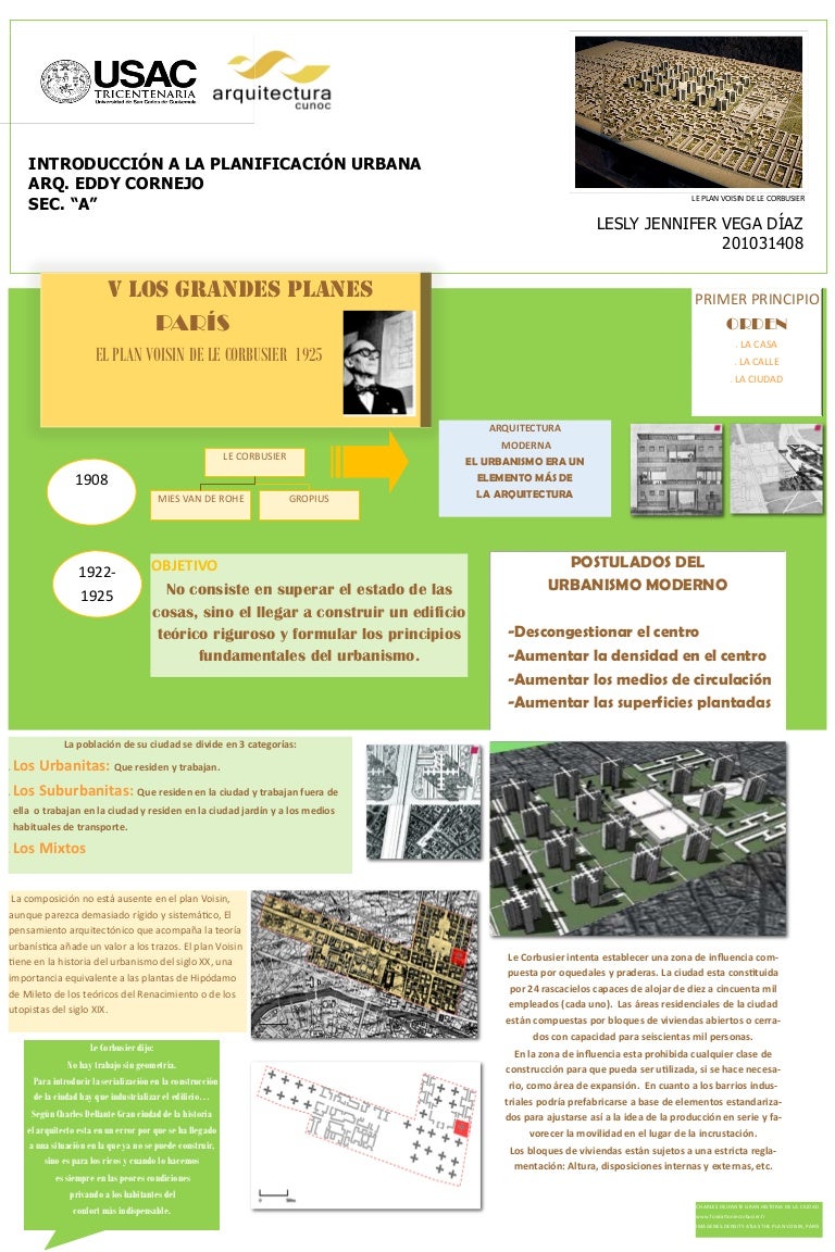 Paris el plan voisin de le corbusier
