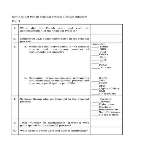 Parish Template for Documentation.docx
