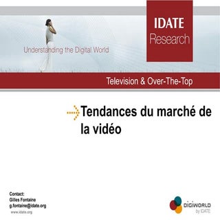 Tendances de la vidéo