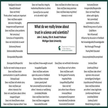 Trust in Science and Scientists