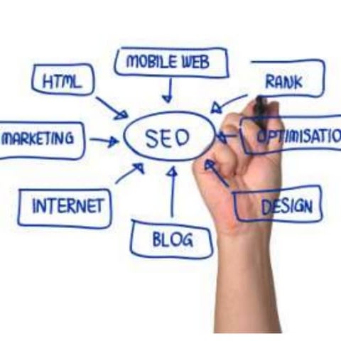 Online Marketing 101 by LocalTek