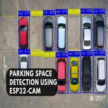 ESP32-CAM Smart Parking Space Detection System Using Cloud AI | PPTX