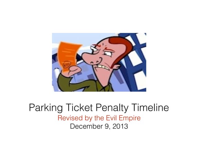 Parking ticket Penalty Timeline