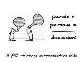 Parole & Persone