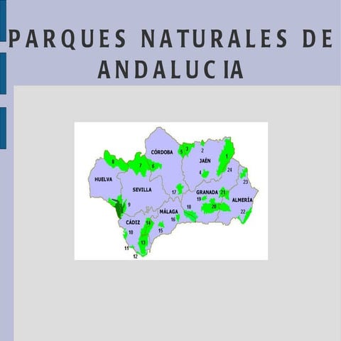 Parques naturales de andalucía