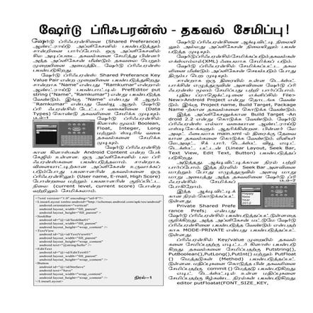 Shared Preference in Android App