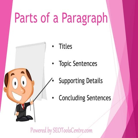 Parts Of Paragraph