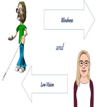 Blindness and Low Vision
