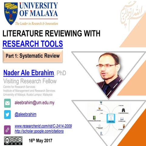 LITERATURE REVIEWING WITH RESEARCH TOOLS, Part 1: Systematic Review