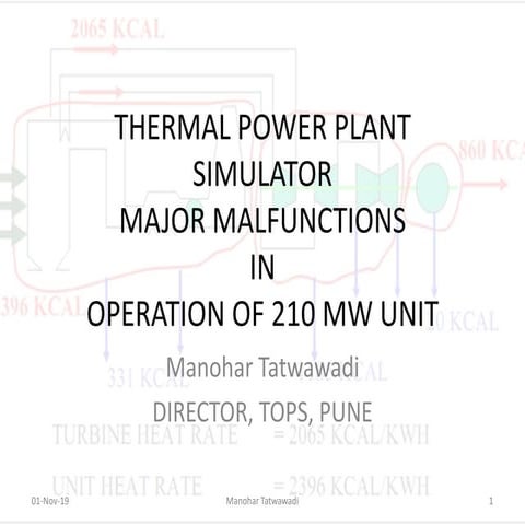 Thermal Power Plant Simulator Hands-on Malfunctions