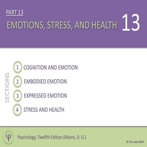 Part 13 (Emotion, Stress, Health)