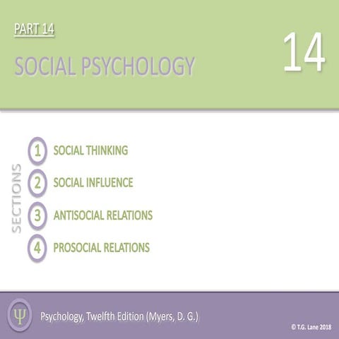 Part 14 (Social Psychology)