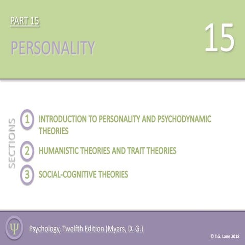 Part 15 (Personality)