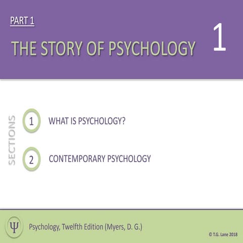 Part 1 (The Story of {Psych)