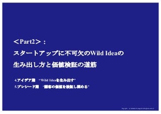 高解像度スタートアップガイド Part2（Part3へ続く）