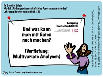 Einführung in ausgewählte multivariate Verfahren