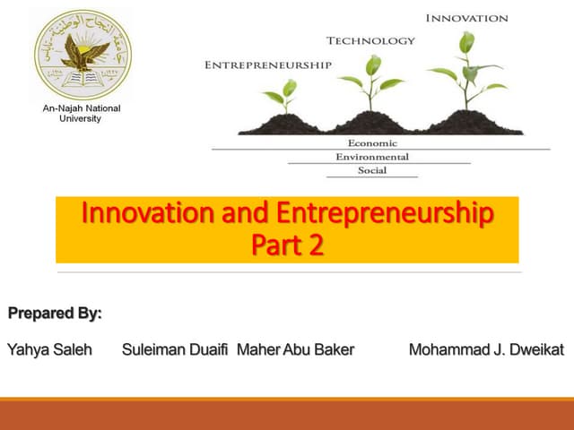 Part 2 Developing Successful Business Ideas updated 20_8_2019.pptx