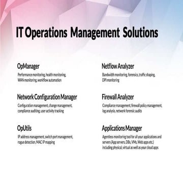 [Season - 3 Free OpManager Training] Monitoring Server Performance | PPT
