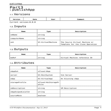 Akmal Khaleeq Waheed - Challenge 3 p3