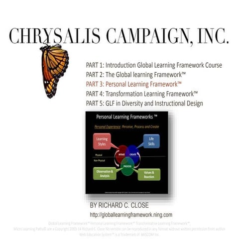 Part 3 of the Personal Learning Framework 