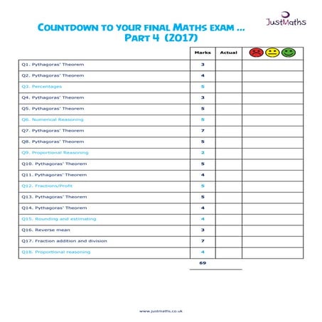 Part 4   final countdown - questions 