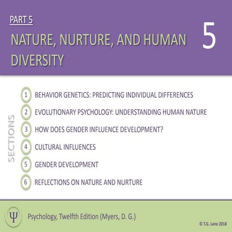 Part 5 (Nature-Nurture)