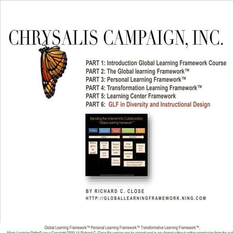 Part 6 How to Handle Classroom Global Diversity in Curriculum Design with a P...