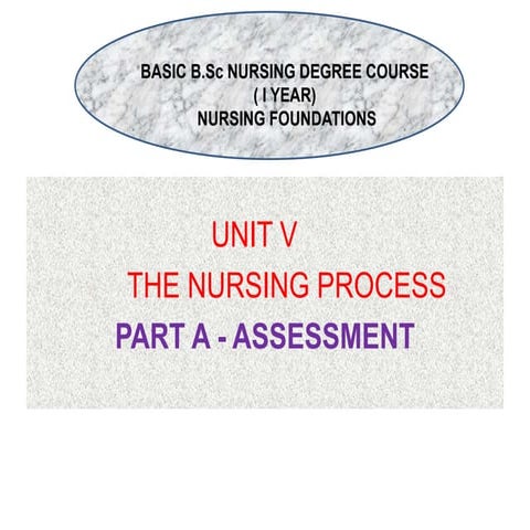 PART A - ASSESSMENT Nursing foundation I sem