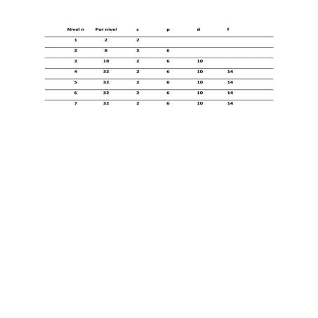 Extended Question Examples | DOC