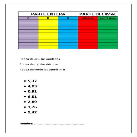Parte entera | PDF
