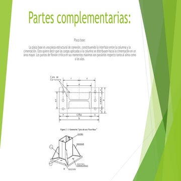 Partes complementarias | PPTX