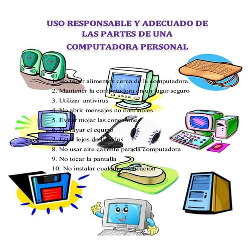 Uso responsable y adecuado de las partes de una computadora personal | PDF
