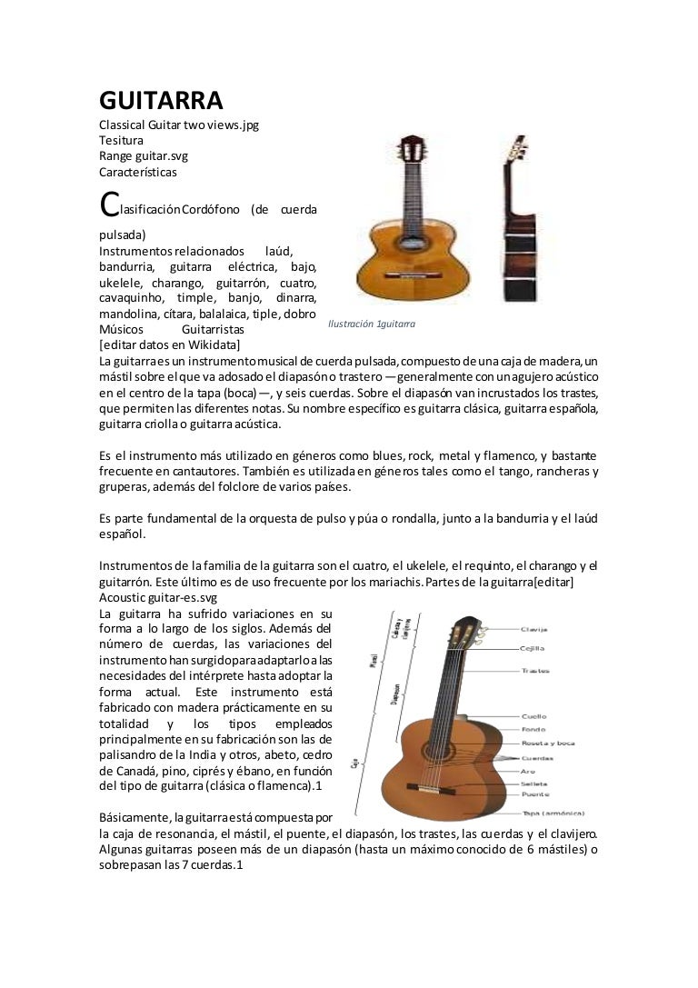 Partes de la guitarra