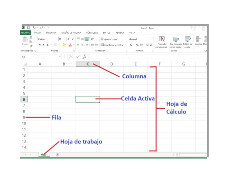 Partes de la hoja de cálculo