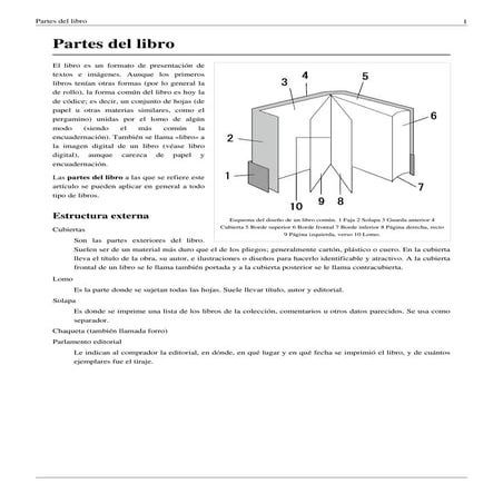 Partes del libro