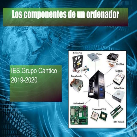 Estructura del computador - Hardware y Software - Mapa de Conceptos.pptx