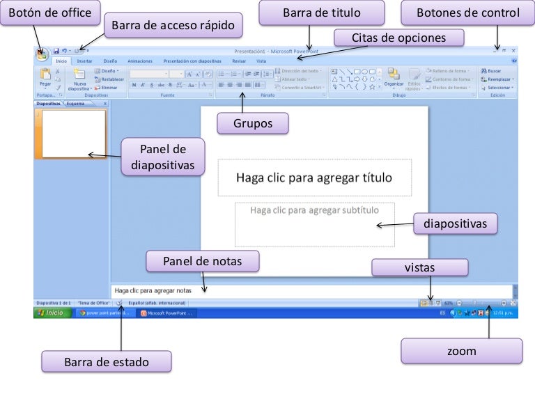 Partes de powuer point