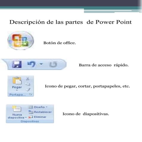 Partes De Power Point
