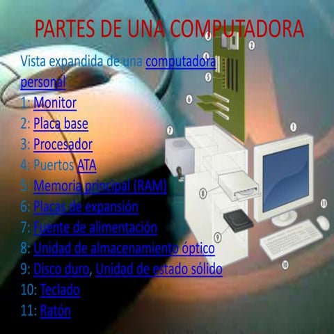 Partes de una computadora