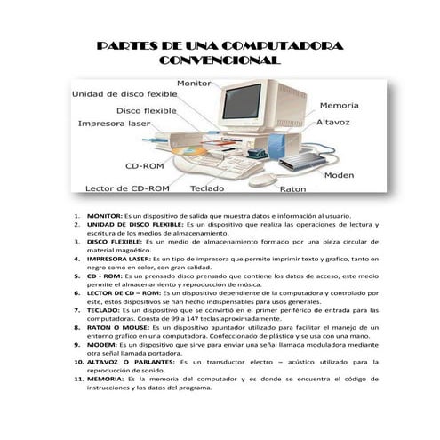 Hojas De Trabajo Sobre Las Partes De Una Computadora Tipos De Teclados