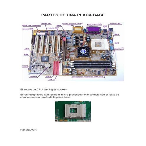 Partes de una placa base