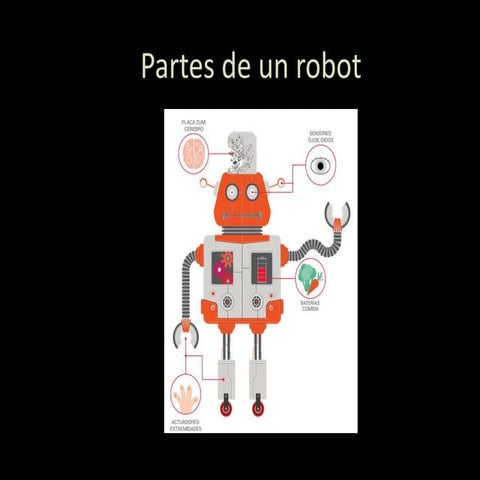 Partes de un robot