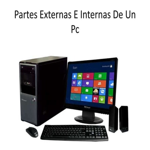 Partes externas e internas de un pc