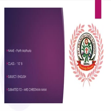 Parth Mathuria PPT.pptxuu8uuy7y7yy8y7yy7