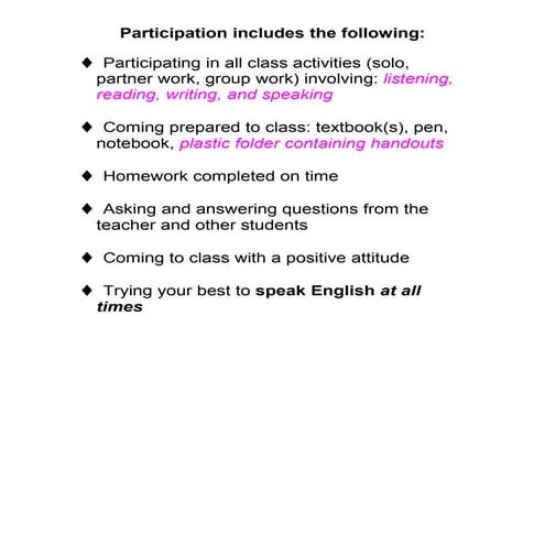Participation Checklist