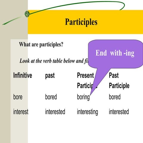 Participles