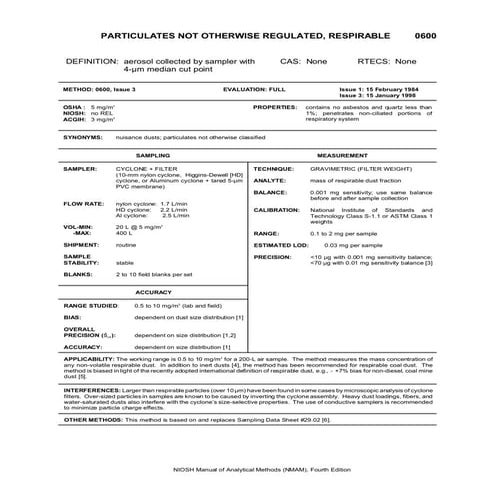Indophenol method | DOC