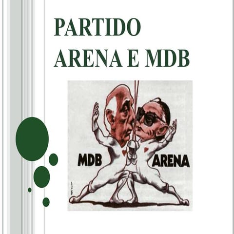 ARENA e MDB - Prof.Altair Aguilar | PPTX